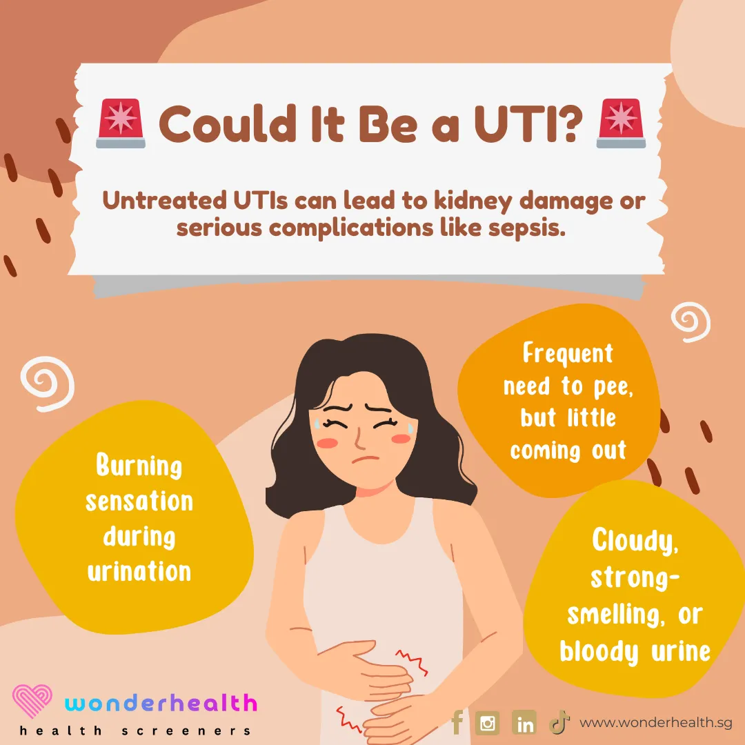 Remedies To Address UTI Symptoms Remedies To Address UTI Symptoms